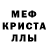 Мефедрон 4 MMC Sviatoslav Starokozhev